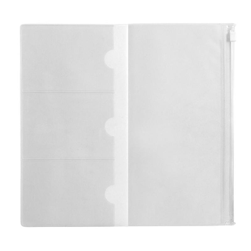Midori Travelers Notebook PVC  – Travel Access recenzja i cena